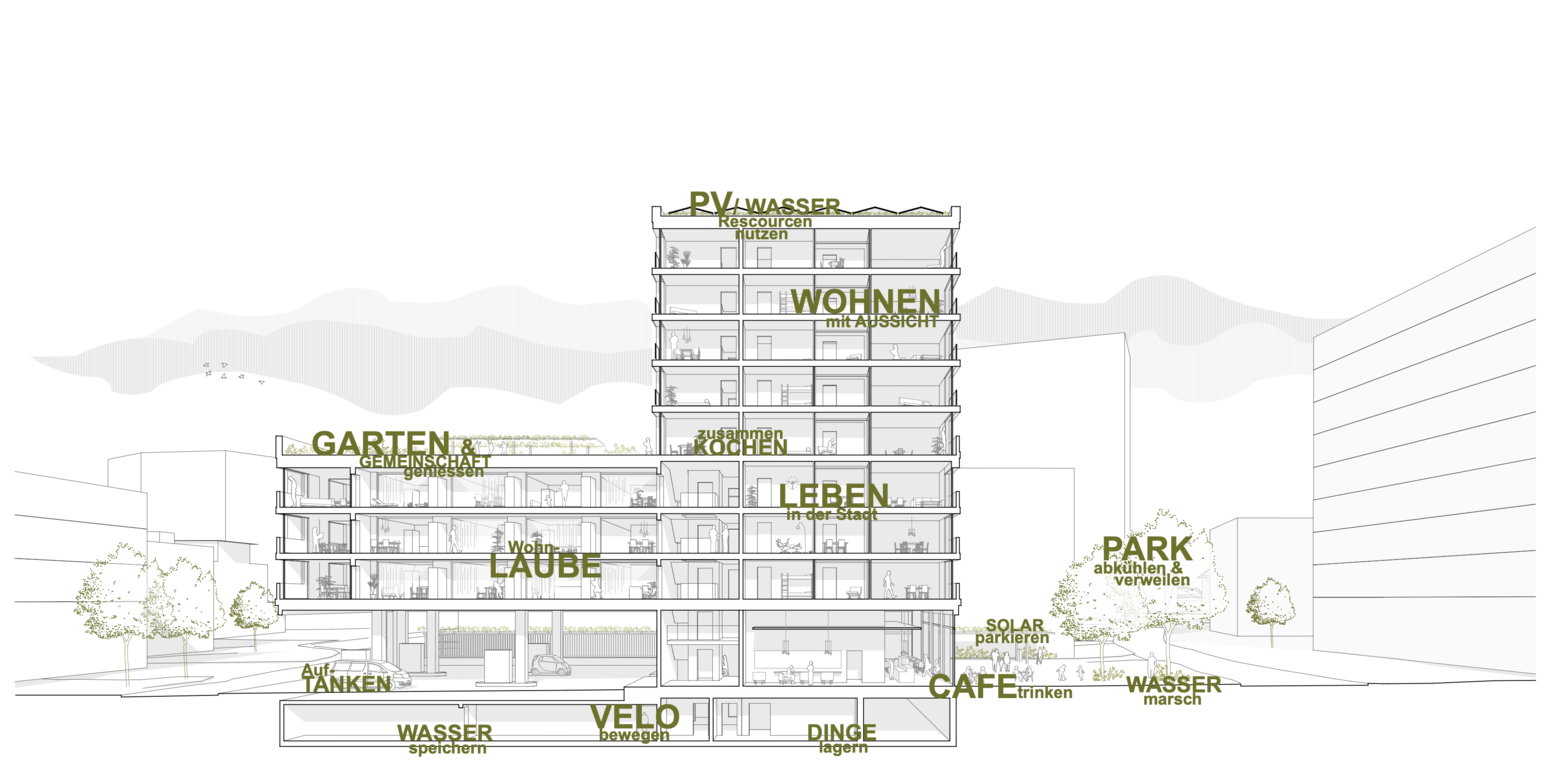 spreng-architekten-dencity-lyss spreng-architekten-dencity-lyss