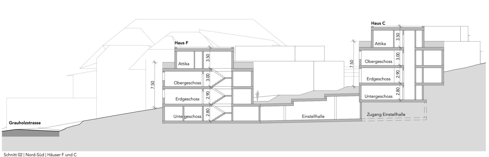ittigen_schnitt.png ittigen_schnitt.png