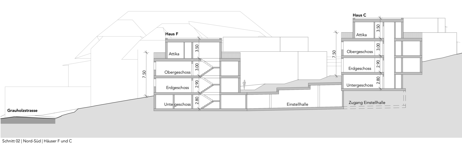 20230821_ittigen_zulligerstrasse_schnitt_einzeln_2.png